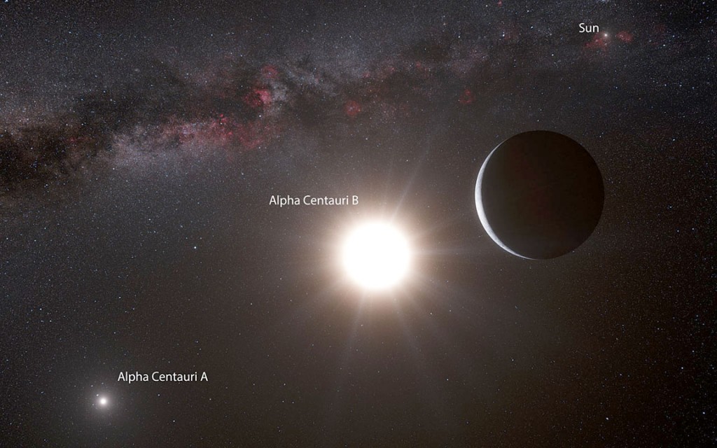 Alpha Centauri Bb-esopianeta-scoperta-sistema-planetario-extrasolare