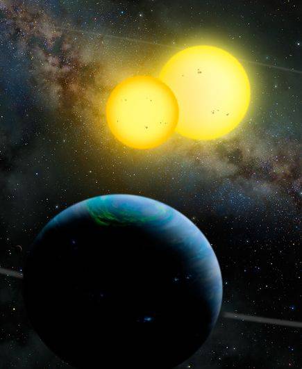 Kepler-34b e Kepler-35b esopianeta-scoperta-sistema-planetario-extrasolare