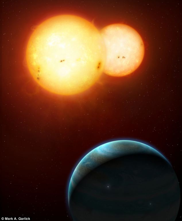 Secondo recenti studi gli esopianeti Kepler-35 b e Kepler-34 b potrebbero ospitare forme di vita 2